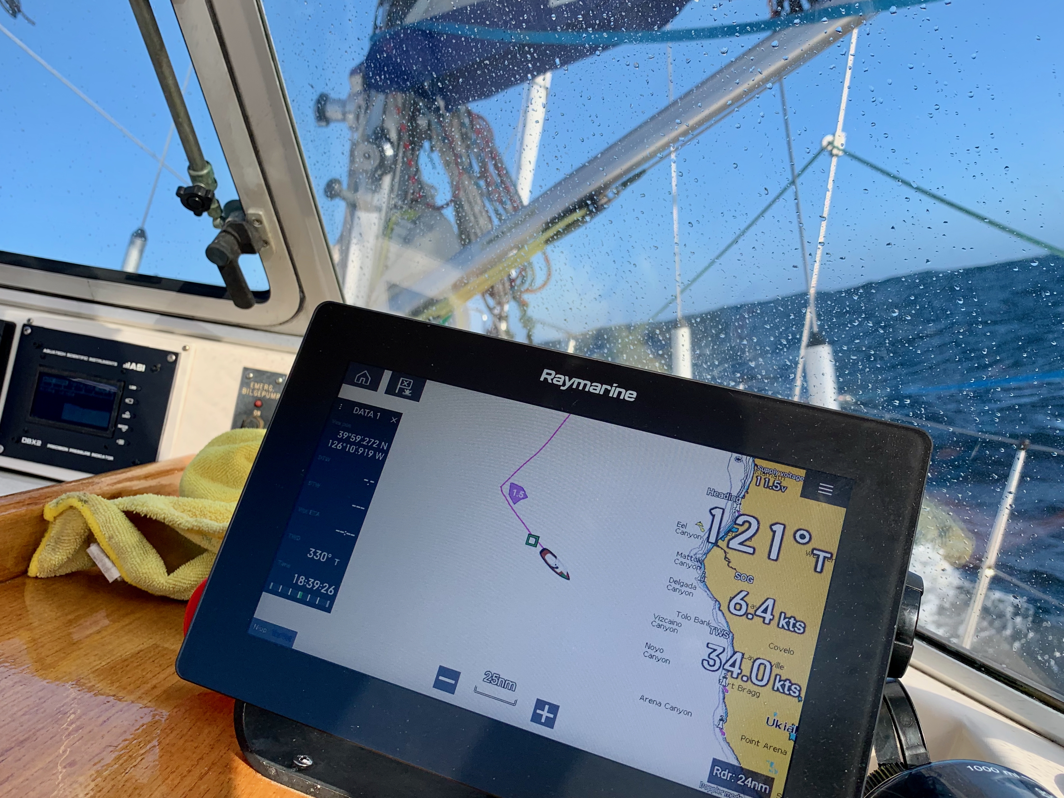 Technology Consultation